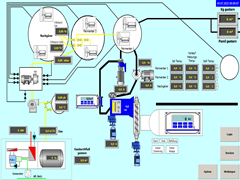 NetObjects Fusion Essentials